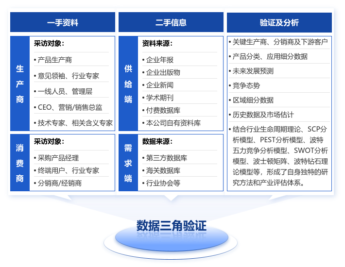新澳天天開獎(jiǎng)資料大全最新53深度解析：洞察數(shù)據(jù)背后的奧秘與趨勢