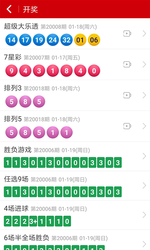 2025年天天開彩免費大全深度解析:獲取每日開獎信息與預測技巧全攻略