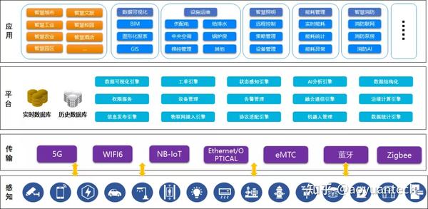 2025年新奧今晚資料深度解析：未來能源與數(shù)字化轉(zhuǎn)型前瞻