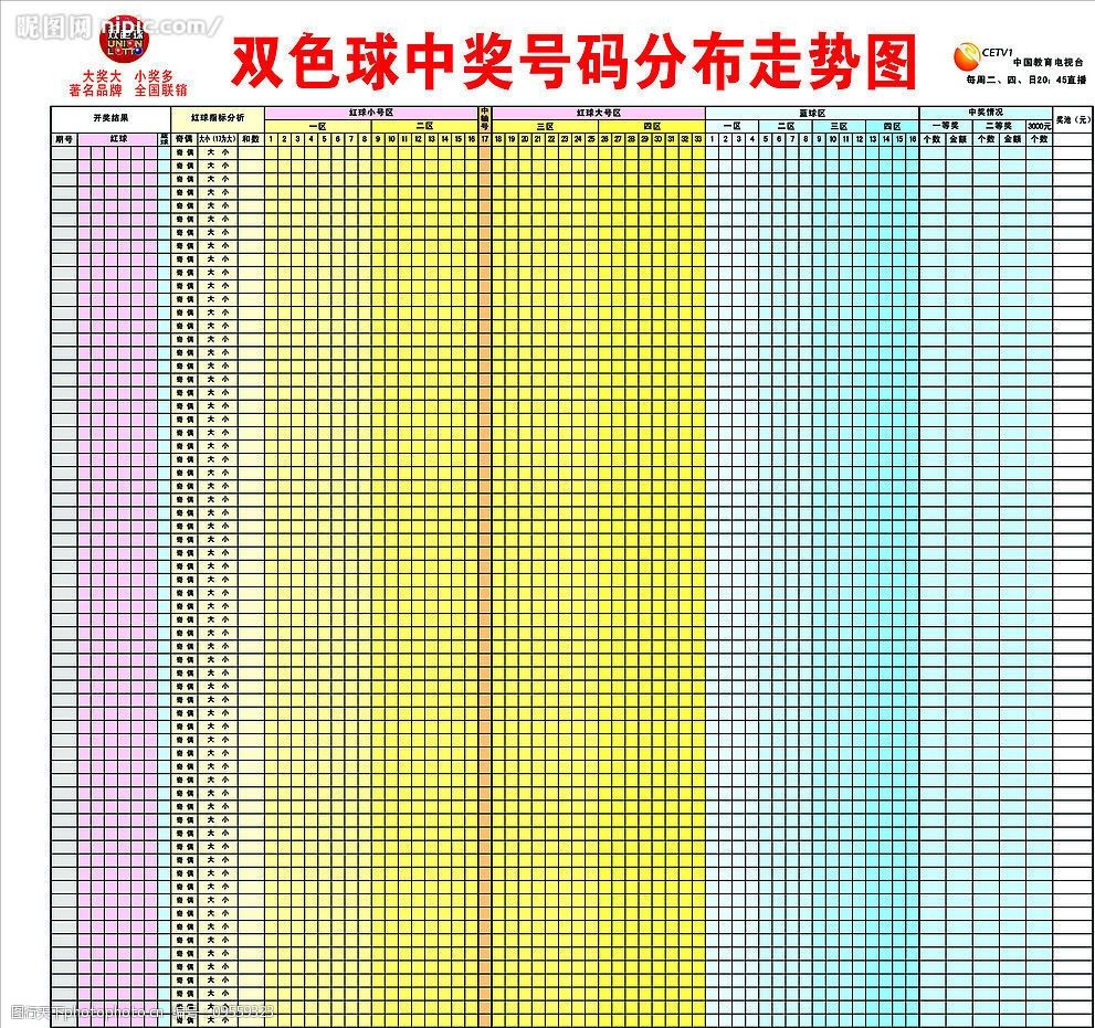 2025年天天開彩免費大全深度解析:獲取每日開獎信息與預測技巧全攻略