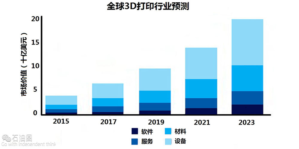 《2025年新奧今晚資料》深度解析:洞察未來能源市場關鍵動向