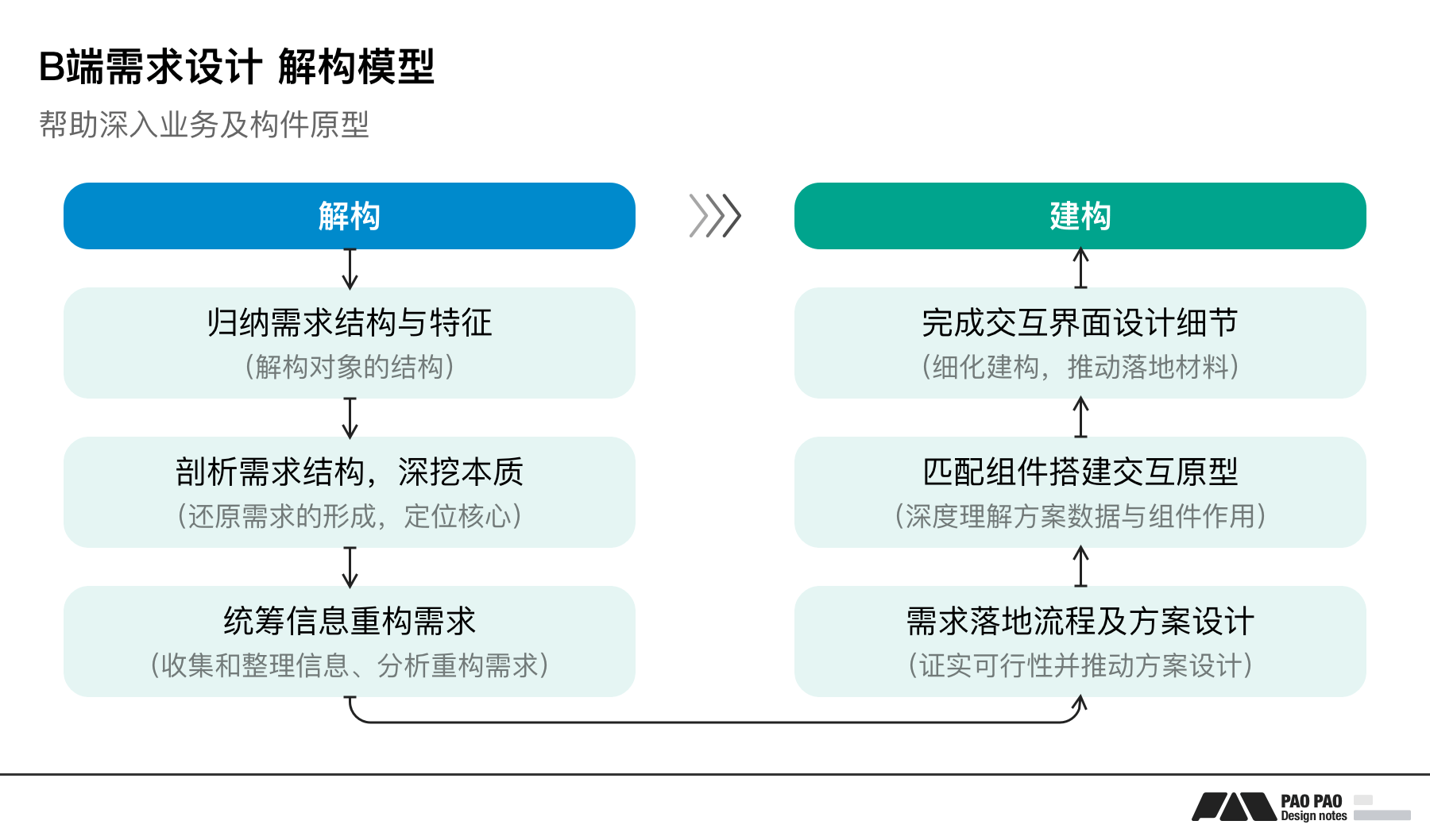 77777888管家婆四肖四碼揭秘芳草:深度解析與實(shí)戰(zhàn)洞察全攻略