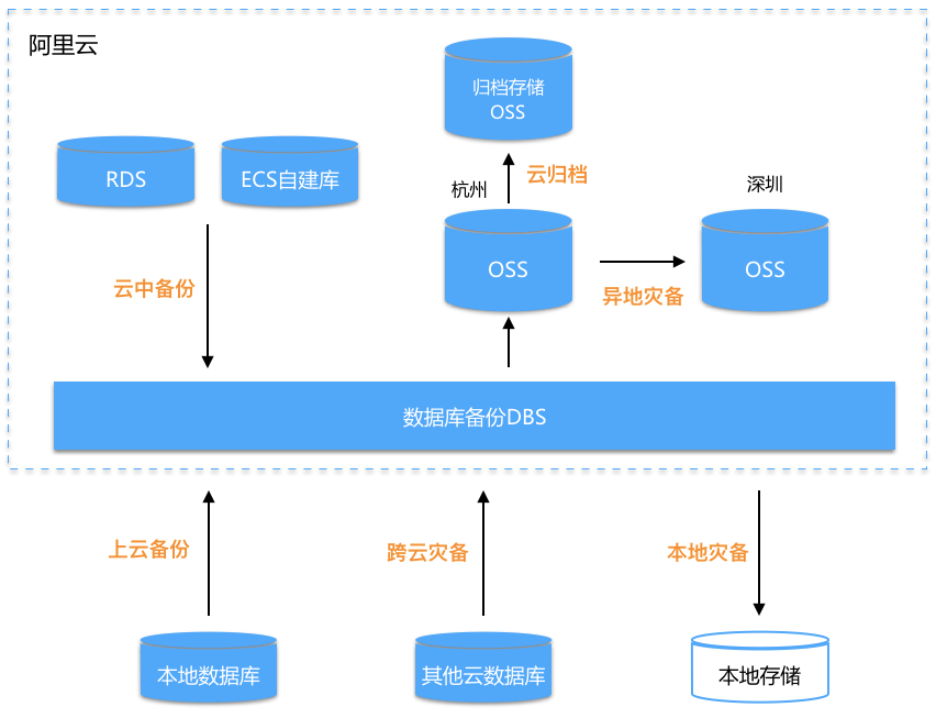 和平使命 百度網盤：深度解析高效傳輸與存儲全攻略