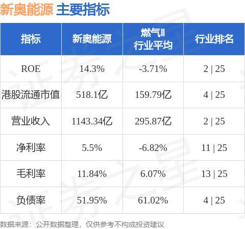 新奧彩今晚開獎(jiǎng)結(jié)果查詢表34期:權(quán)威速覽與精準(zhǔn)核對(duì)全攻略