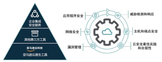 7777788888管家婆免費(fèi)深度解析:小微企業(yè)高效財(cái)務(wù)管理與數(shù)據(jù)安全全攻略