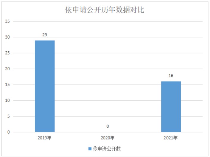 2025全年免費(fèi)資料開獎(jiǎng)結(jié)果：數(shù)據(jù)解析與應(yīng)用全攻略
