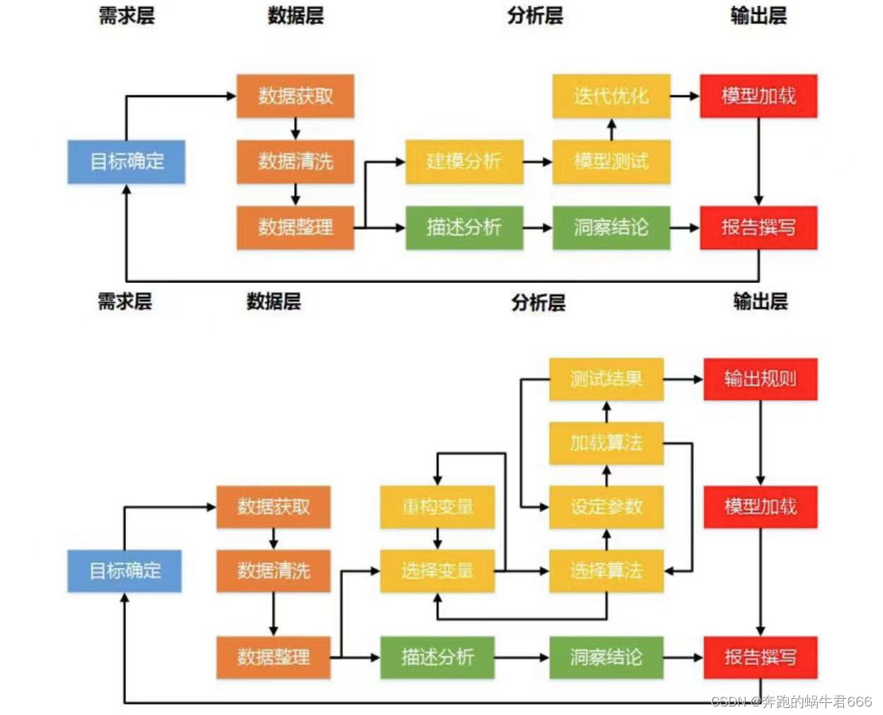 2025新澳天天彩免費(fèi)大全深度解析:掌握數(shù)據(jù)智慧與未來(lái)趨勢(shì)的實(shí)用指南