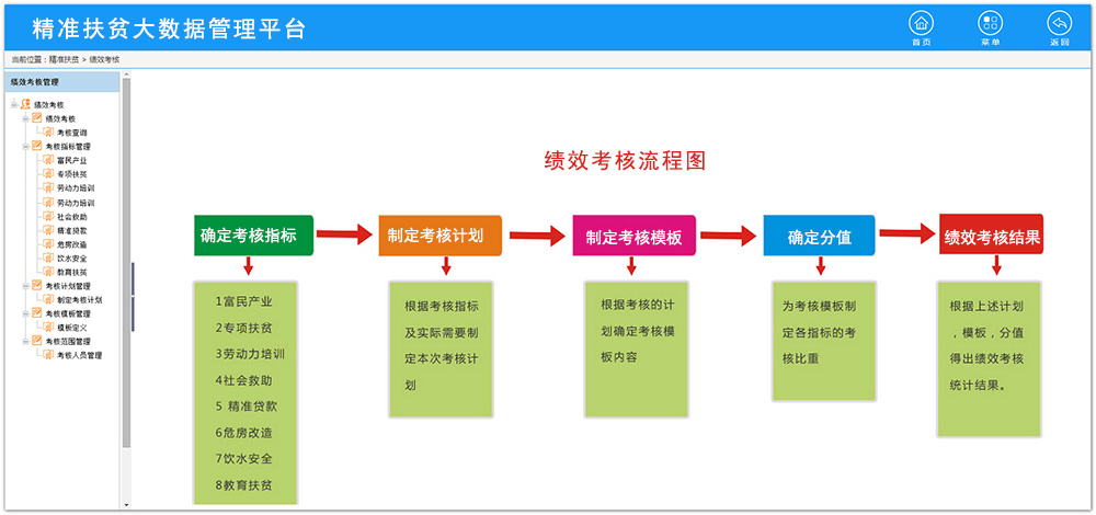 “澳門一肖一碼一一特管家”:深度洞察復(fù)雜系統(tǒng)與精準策略優(yōu)化