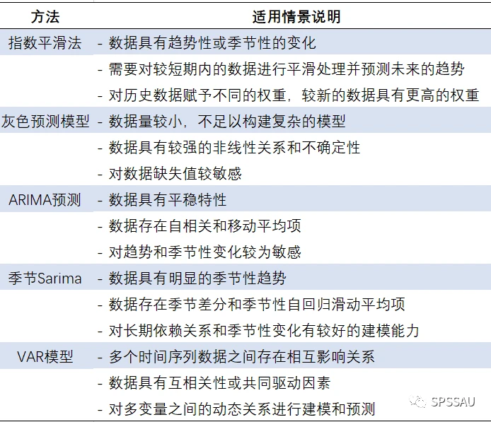 77777888管家婆四肖四碼深度解析:企業(yè)智能決策新范式