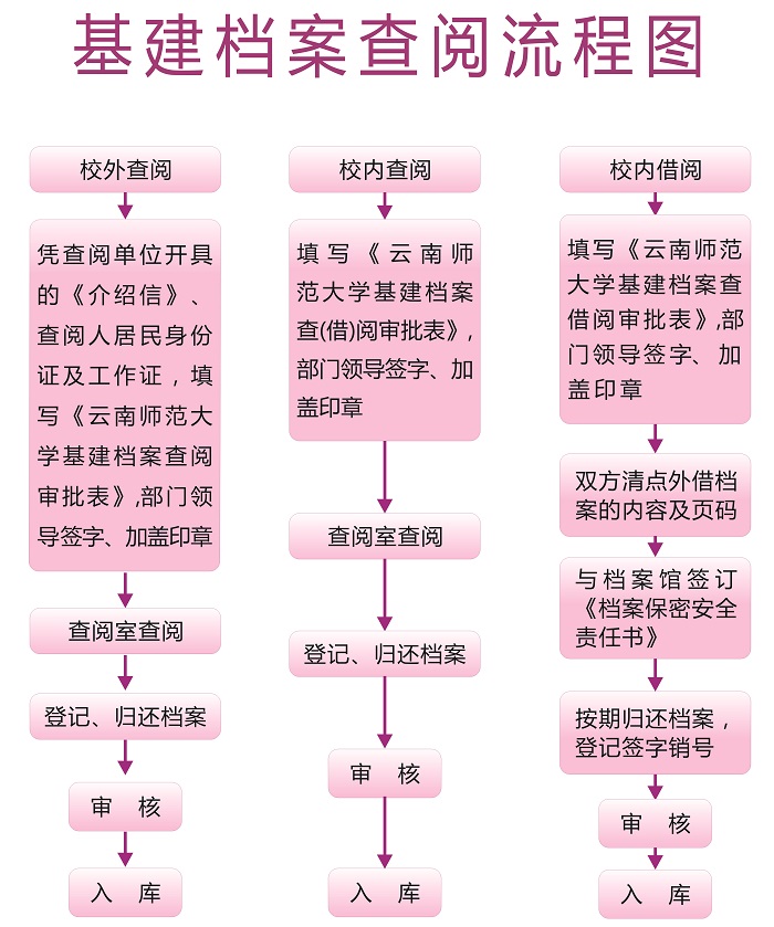 空十五軍孫向東照片:珍貴歷史影像的深度解析與時代價值重估