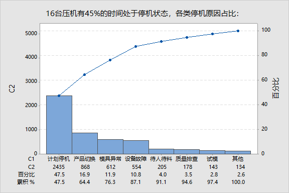 2025新奧天天開(kāi)獎(jiǎng)記錄：深度解讀、查詢(xún)方法與趨勢(shì)洞察全攻略