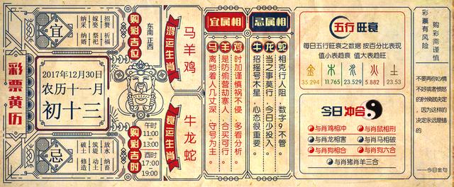 2025港彩開獎歷史記錄深度解析：把握未來趨勢的關(guān)鍵數(shù)據(jù)洞察