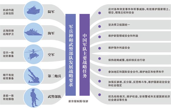 空軍空降兵級別高嗎？深度解析其特殊地位與晉升途徑