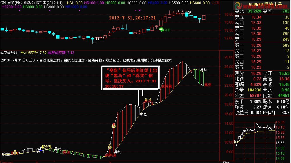 揭秘77777788888王中王中2024：年度卓越成就深度解析與實(shí)操指南