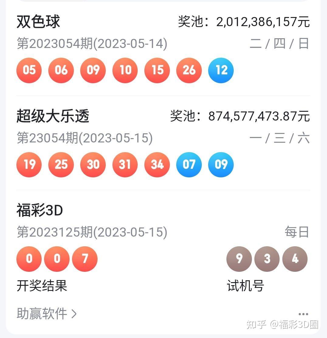 2025澳門(mén)開(kāi)獎(jiǎng)結(jié)果查詢(xún):深度解析與超實(shí)用官方途徑全攻略