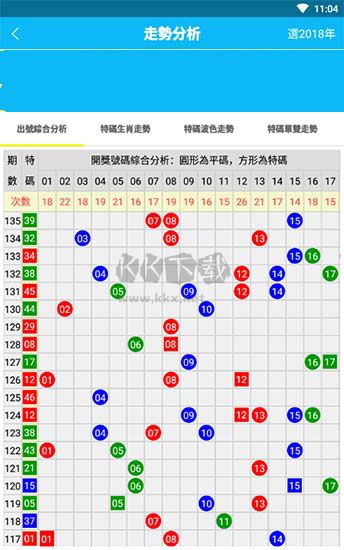 2025年天天開彩免費大全深度解析:獲取每日開獎信息與預測技巧全攻略