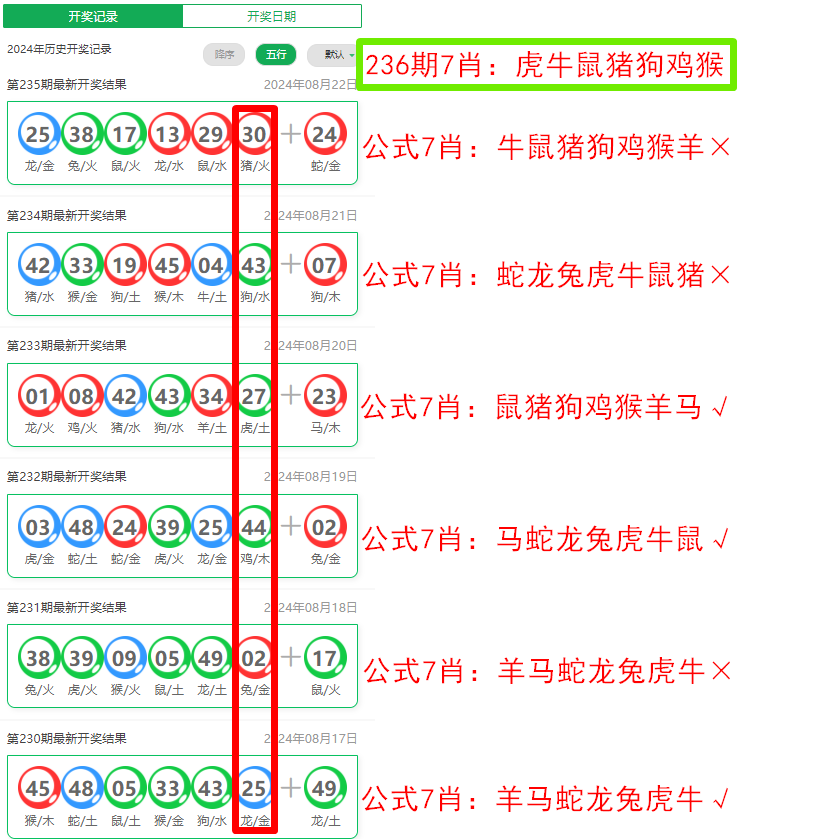 澳門六肖中特馬深度解析:掌握核心機制與權(quán)威預(yù)測技巧
