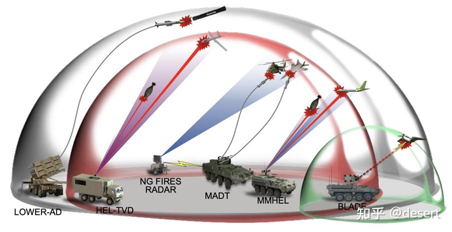 深度解析:抗朝鮮空軍實力評估與戰(zhàn)略部署關(guān)鍵