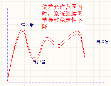 深度剖析：7777788888管家婆四肖四碼的車連的精髓與應(yīng)用
