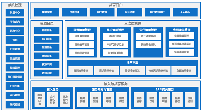 新奧精準(zhǔn)免費(fèi)資料提供：深度解析與實(shí)用獲取全攻略