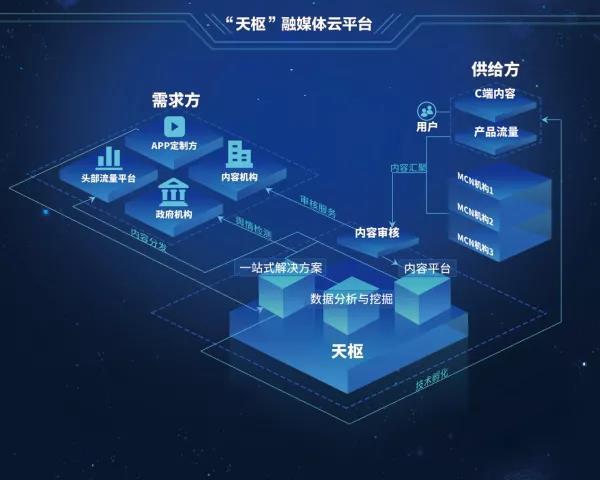 官網(wǎng)熱點(diǎn)新聞 第2頁(yè)