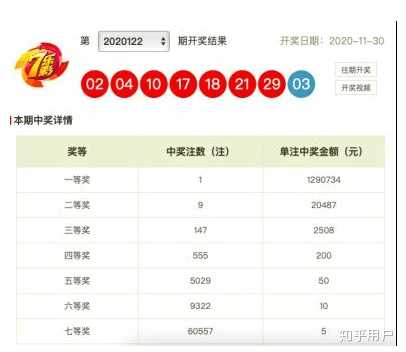 2025新奧天天開(kāi)好彩開(kāi)獎(jiǎng)結(jié)果深度解析：聚焦權(quán)威與實(shí)效的全面攻略