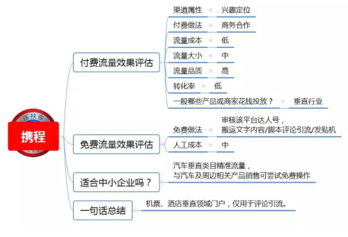 深度解析：中國為什么沒有戰(zhàn)略轟炸機(jī)？探尋背后的軍事戰(zhàn)略與未來布局