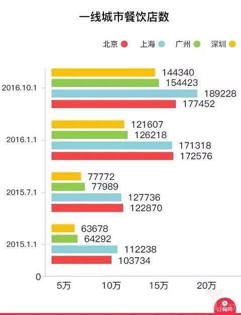 2025新澳天天彩免費(fèi)大全:深度解析與超實(shí)用信息全攻略
