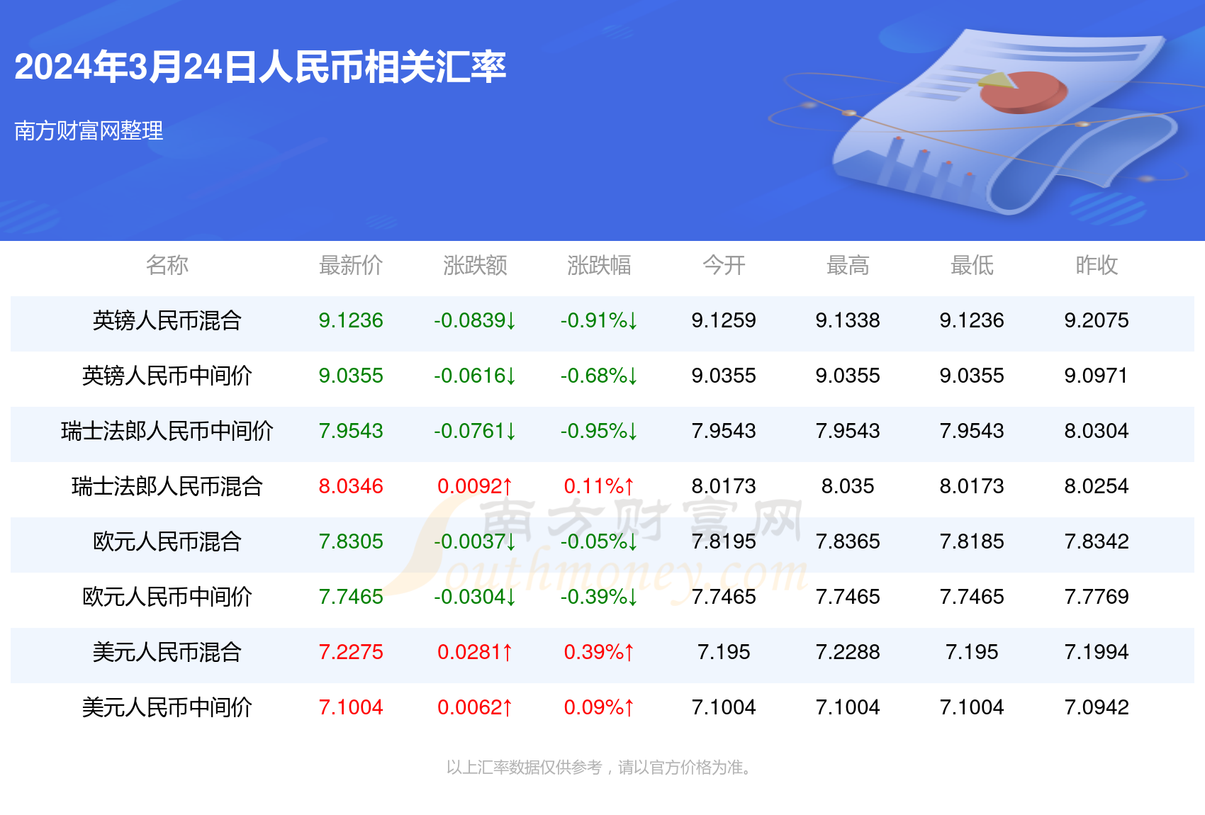 新澳天天開獎資料大全最新版:深度解析與超實用數(shù)據(jù)策略