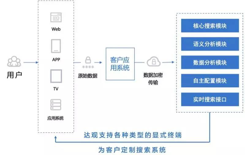 77777888管家婆四肖四碼深度解析:探尋其背后的數(shù)字邏輯與價值考量