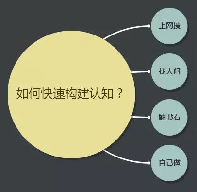 免費(fèi)公開資料大全：精選優(yōu)質(zhì)資源，助你學(xué)習(xí)工作效率倍增