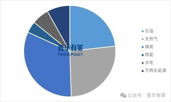 《2025年新奧今晚資料》深度解析:洞察未來能源市場關鍵動向