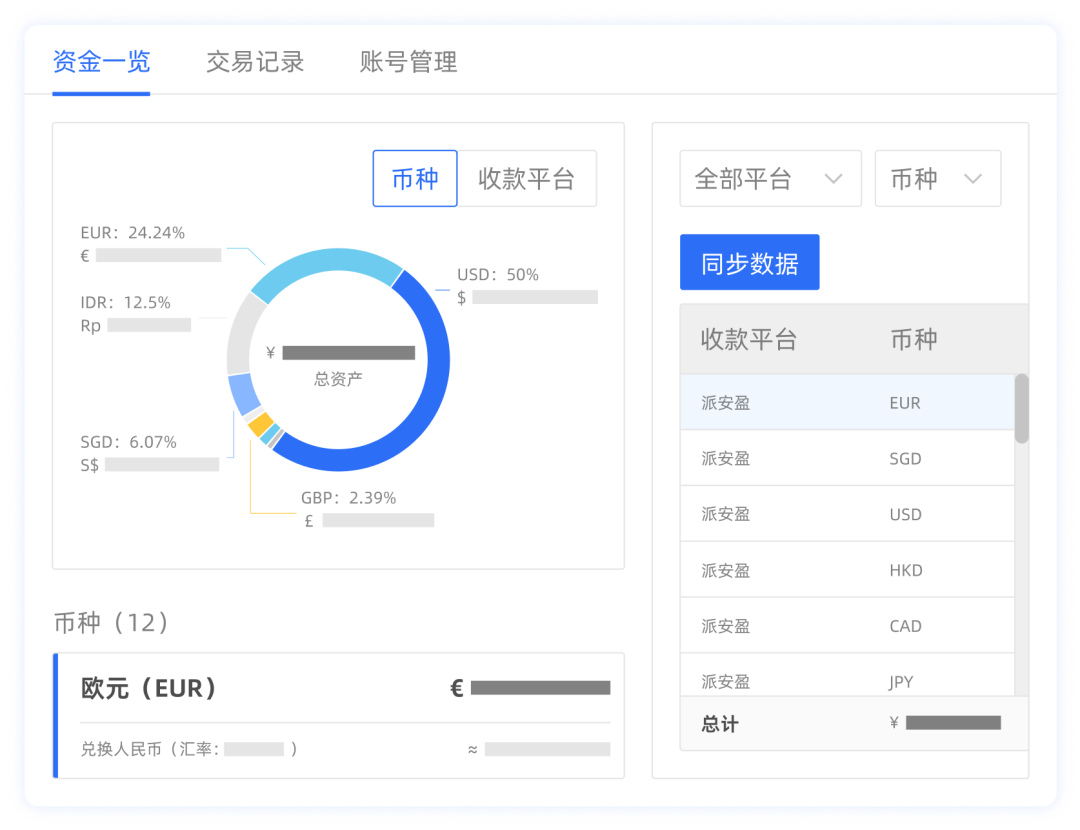 管家婆白小姐四肖精選期期準(zhǔn)：高效財(cái)務(wù)決策的精準(zhǔn)秘鑰與應(yīng)用實(shí)踐深度解析
