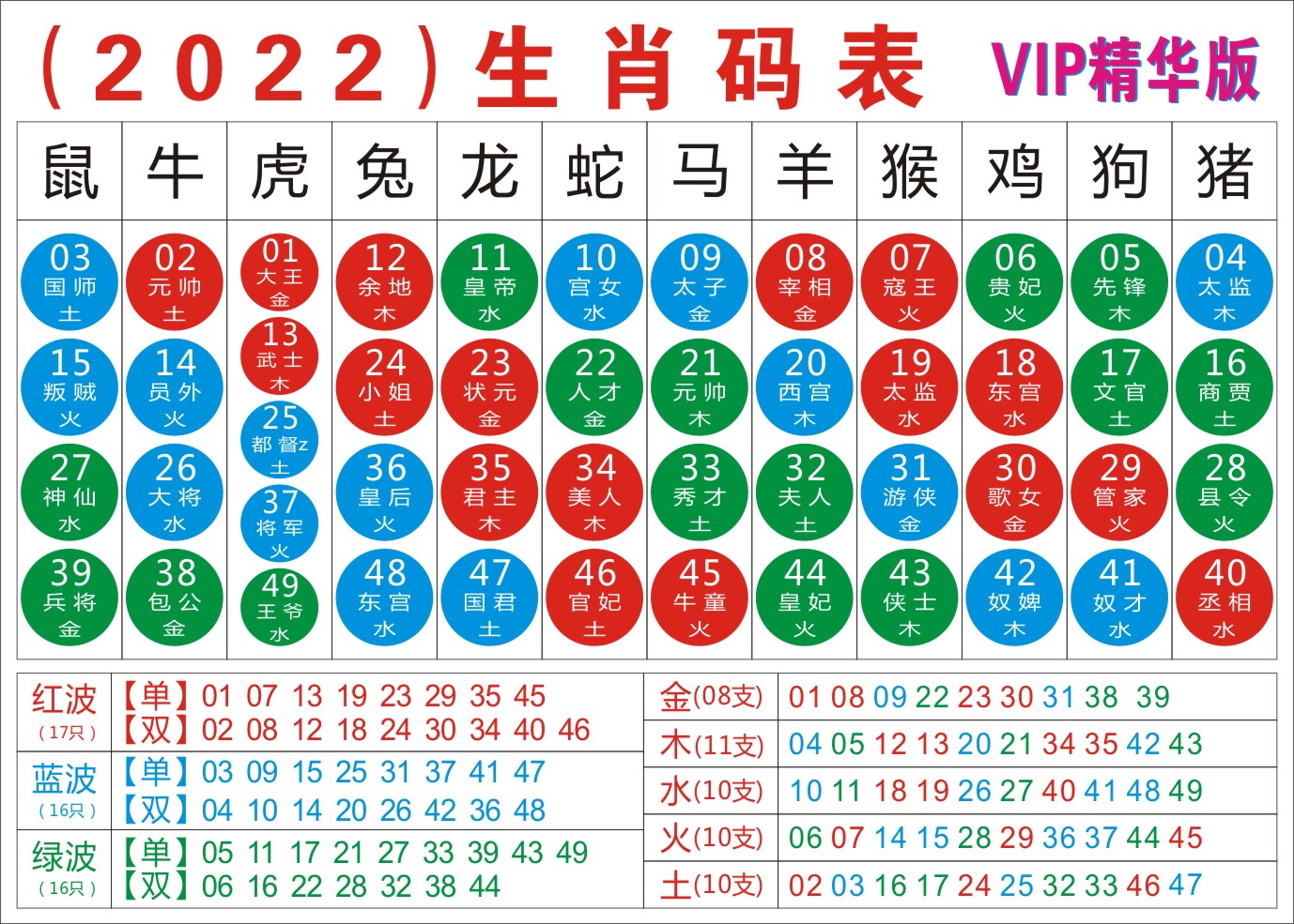 新澳門平特一肖開獎記錄：全面解析與實用查詢指南
