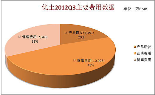 深度解析7777788888管家婆總裁:企業(yè)決策管理智慧進(jìn)階之路
