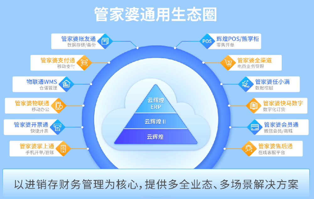 管家婆100%中獎精準(zhǔn)深度解析:揭秘實現(xiàn)邏輯與實戰(zhàn)應(yīng)用全攻略