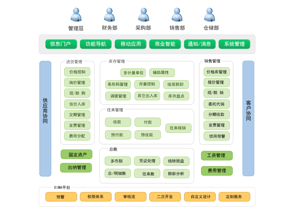 官網(wǎng)熱點(diǎn)新聞 第5頁