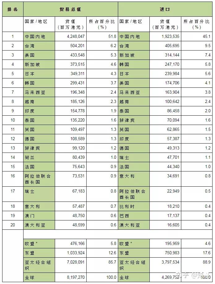 香港免費(fèi)公開資料大全網(wǎng):深度解析與超實(shí)用信息獲取全攻略
