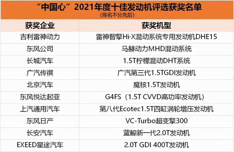 殲十飛機(jī)發(fā)動(dòng)機(jī)型號(hào)深度解析:國(guó)產(chǎn)太行與俄制AL-31FN的輝煌之路